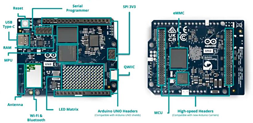 ������������ ����� Arduino UNO Q