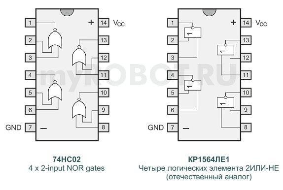 74HC02 74HC02