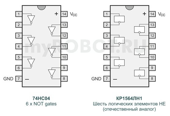 74HC04 74HC04