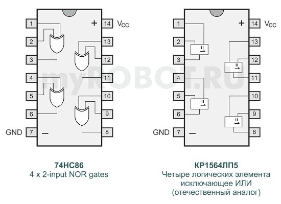 74HC86 74HC86